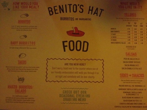 THE EATEASY BLOG - BENTITOS HAT 2